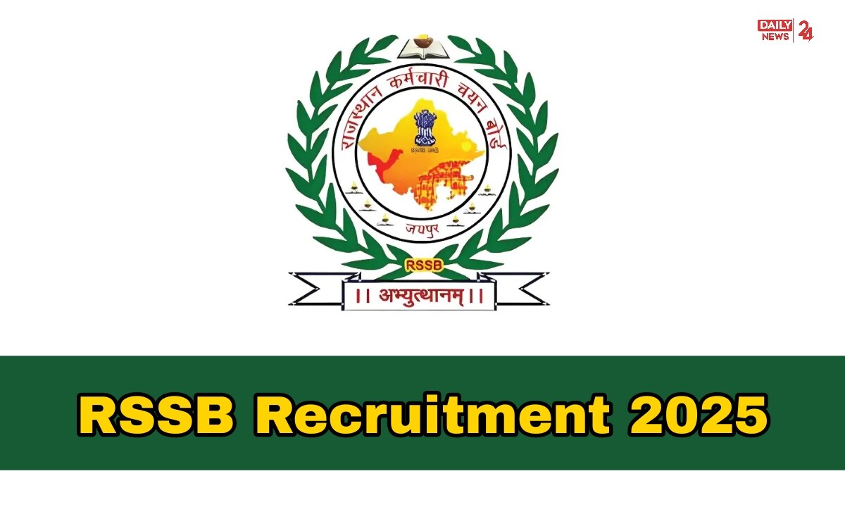 RSSB Recruitment 2025