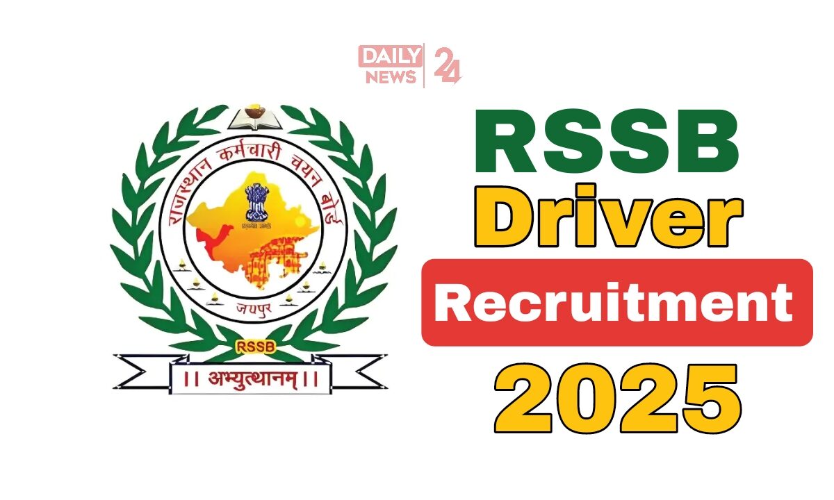 RSSB Recruitment 2025