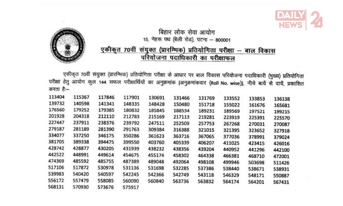 BPSC Prelims Result 2025