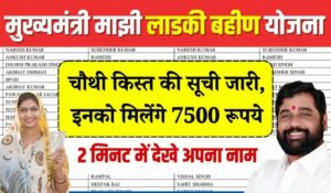 Ladki Behna Yojana: लाडली बहनों को मिलेगी अब ₹2100 हर महीने! जानें कैसे?