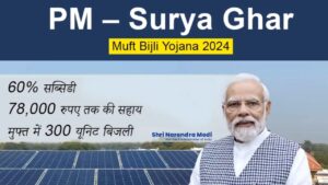 PM Surya Ghar Muft Bijli Yojana से सोलर पैनल से मासिक बचत और कमाई का बेहतरीन तरीका