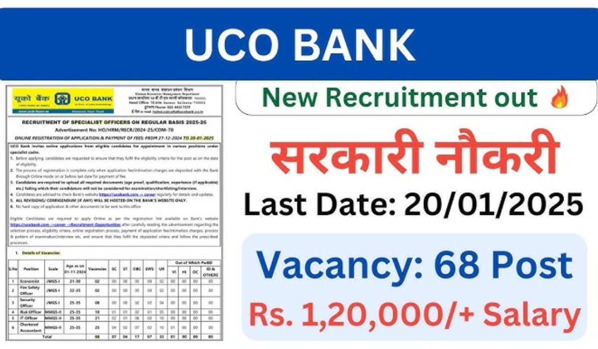 UCO Bank SO