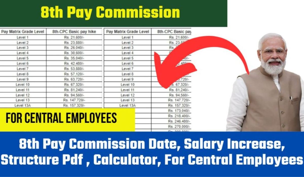 7th Pay Commission