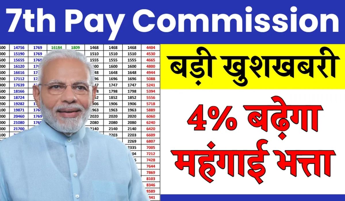 7th Pay Commission