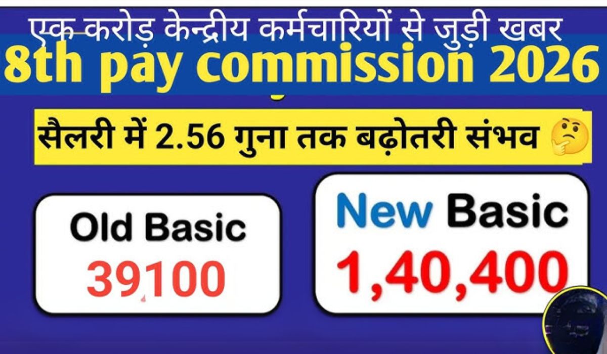 8th Pay Commission