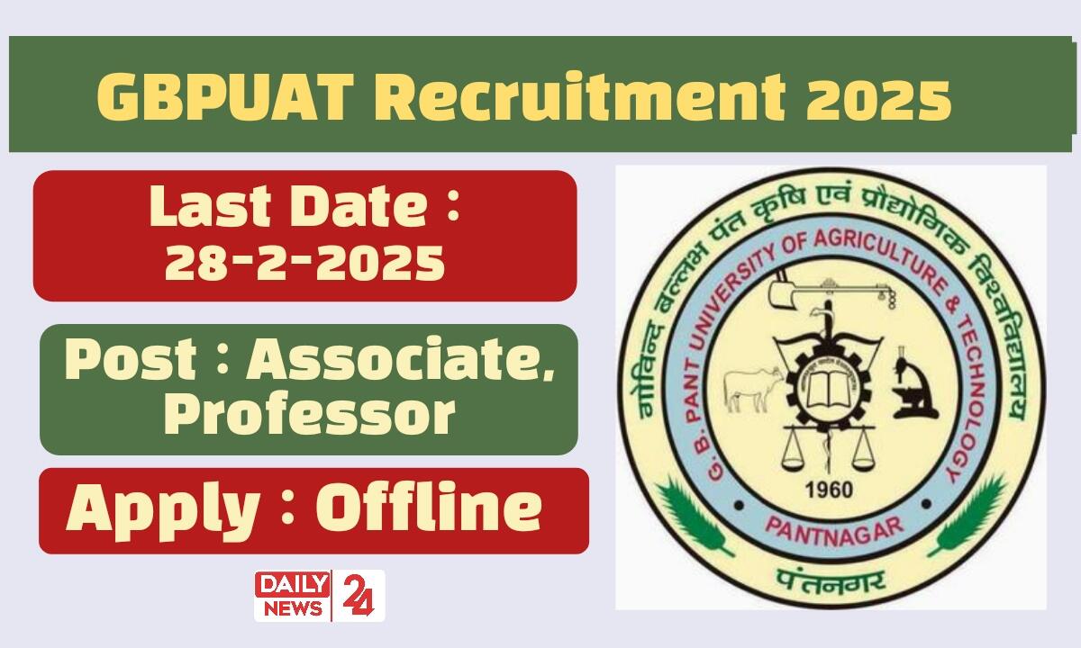 GBPUAT Recruitment 2025