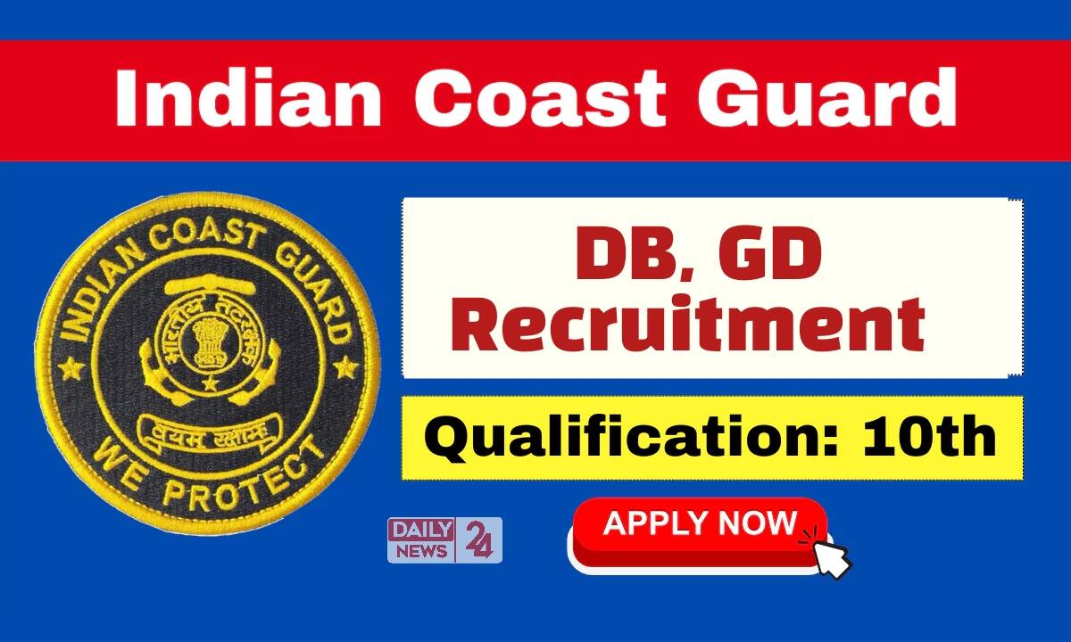 Indian Coast Guard NAVIK Recruitment 2025