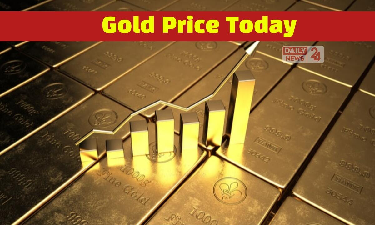 Gold Price Today