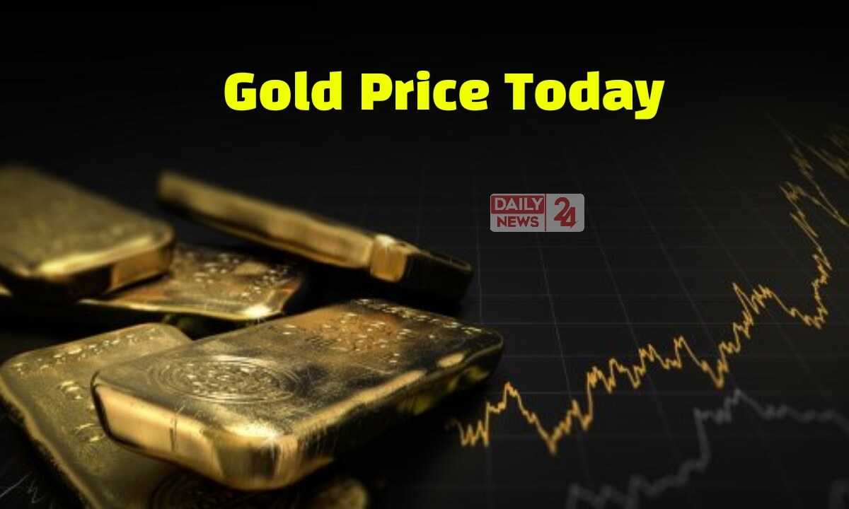 Gold Price Today