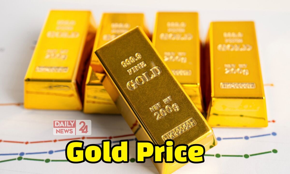 Gold Price Today