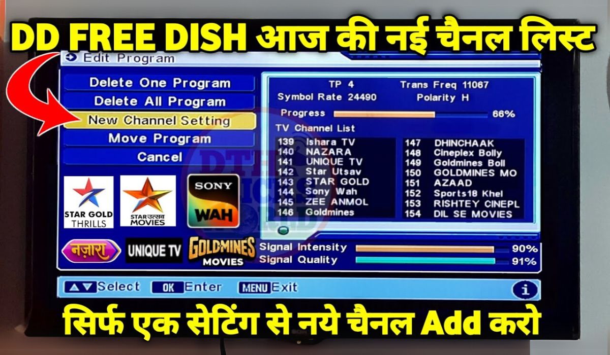 DTH Free Channel