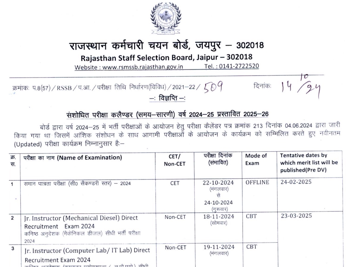 RSMSSB Exam Calendar