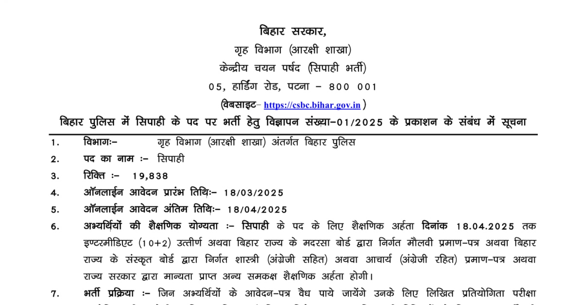 Bihar Police Vacancy