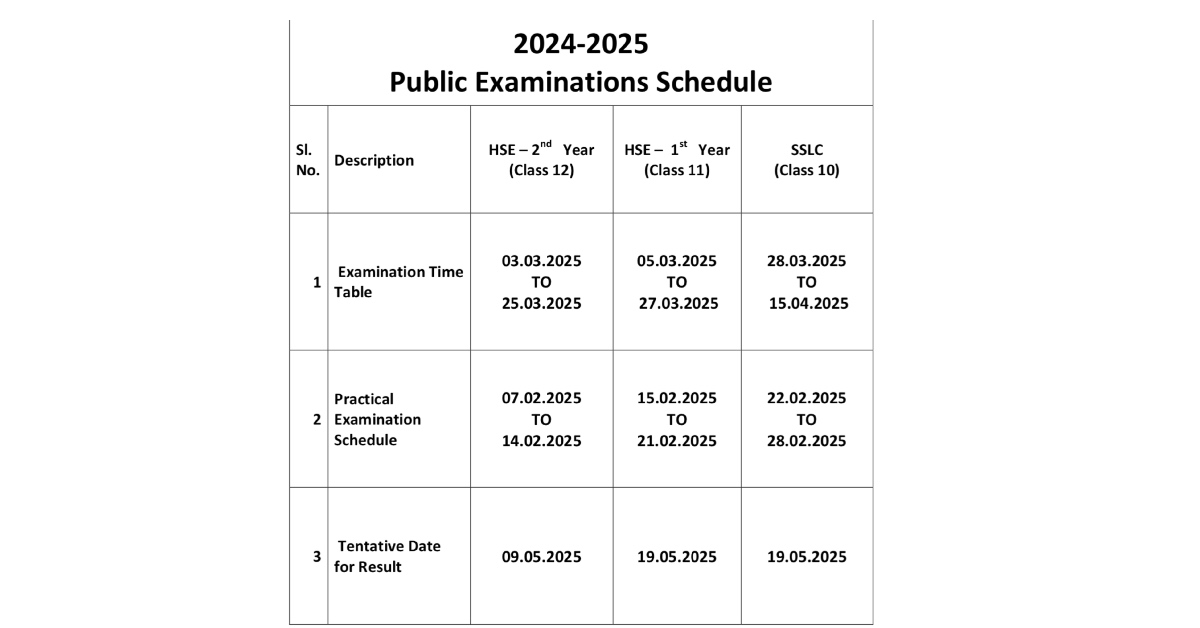 TN 11th Public Exam Time Tabl