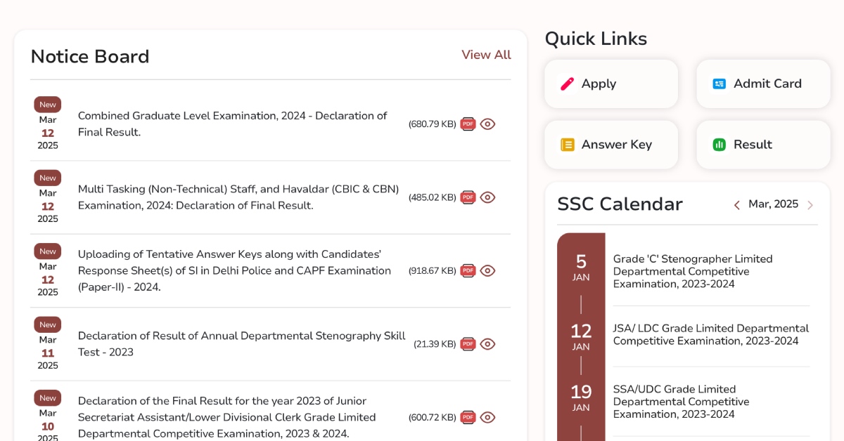 SSC MTS & Havaldar Result