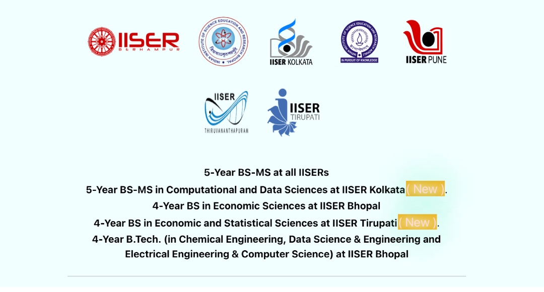 IISER Exam Date