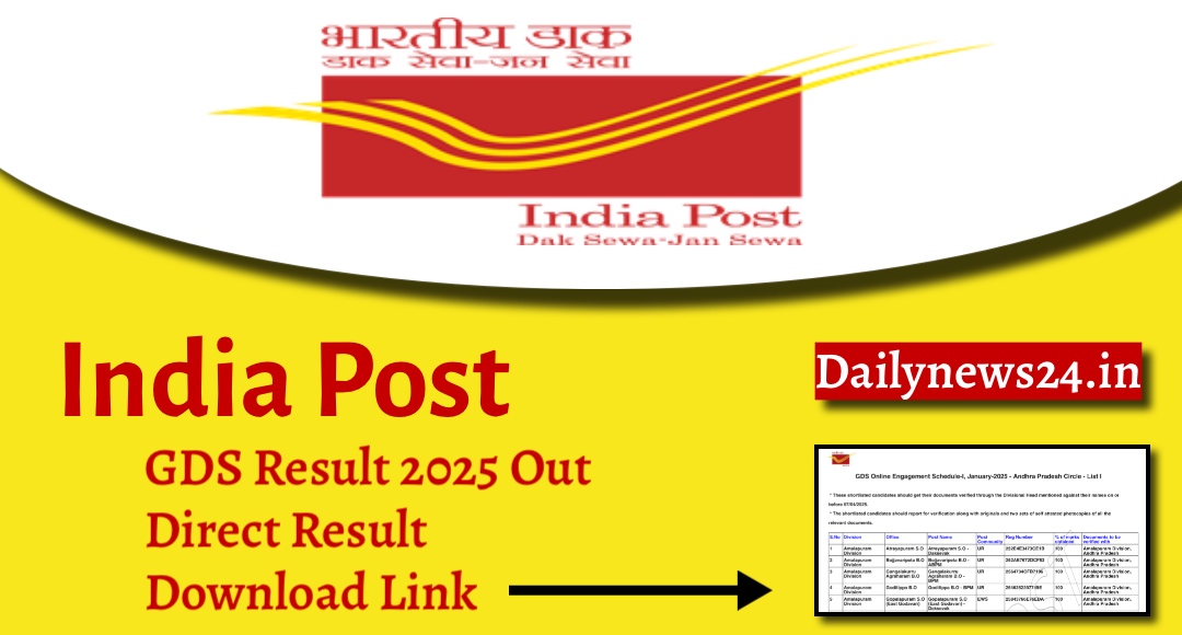 India Post GDS Result