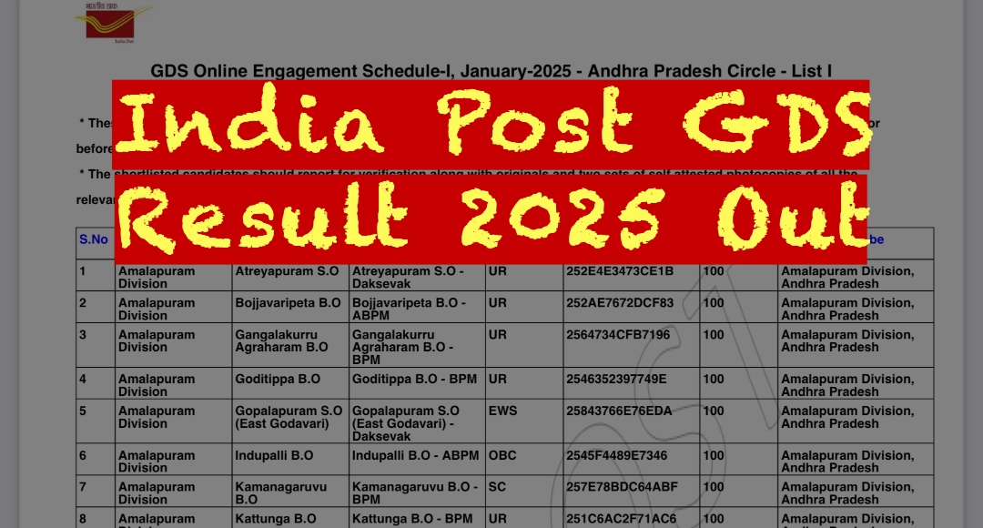 India Post GDS 