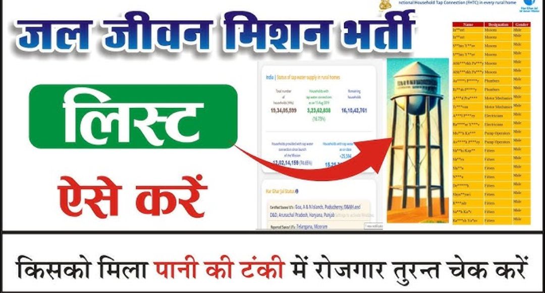 Jal Jeevan Mission Yojana