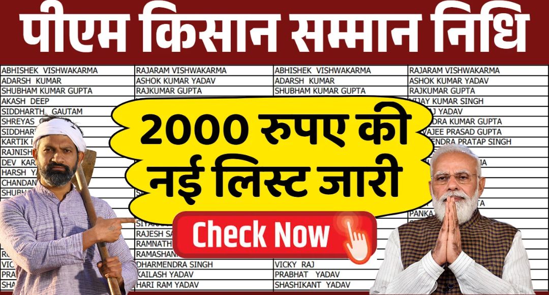 PM Kisan Yojana