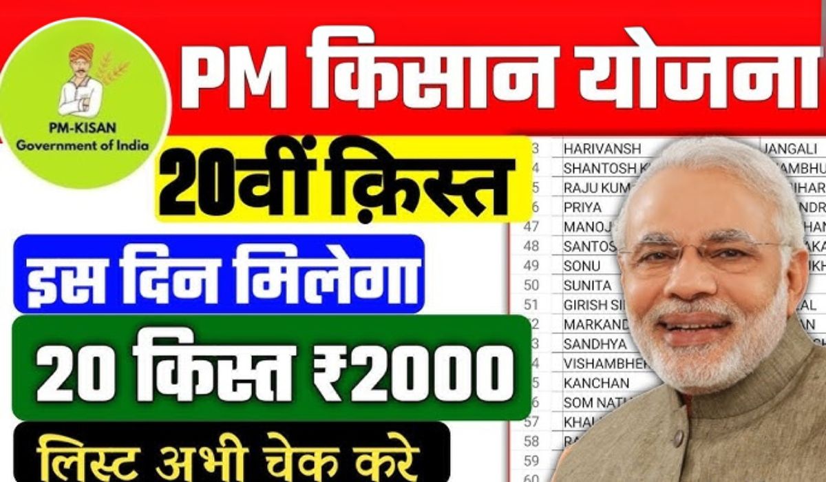 PM Kisan Yojana