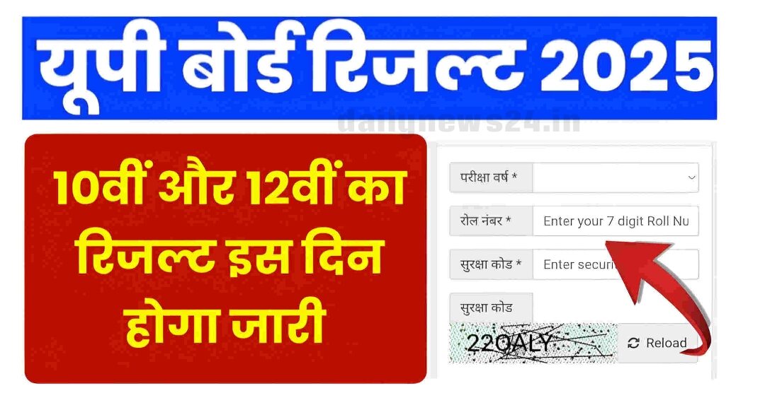 UP Board Result 10th, 12th 2025