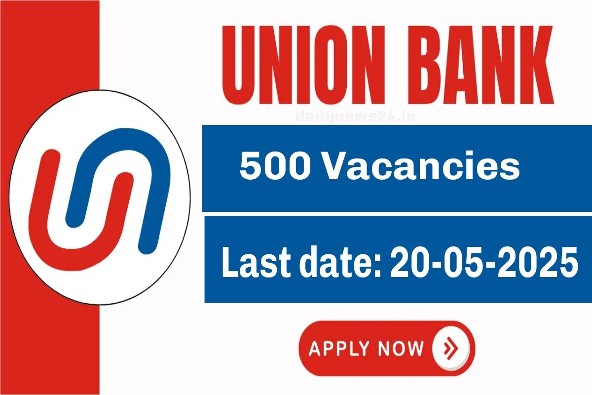 Union Bank of India Recruitment 2025