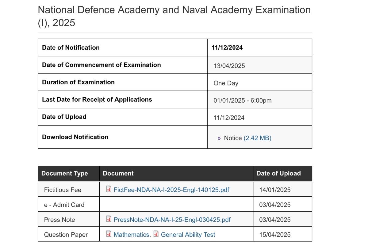 UPSC NDA 1 Result