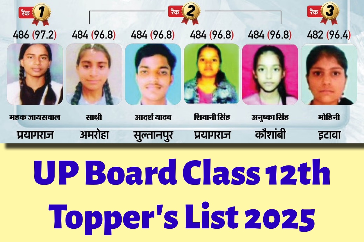 UP Board Class 12th Toppers List 2025