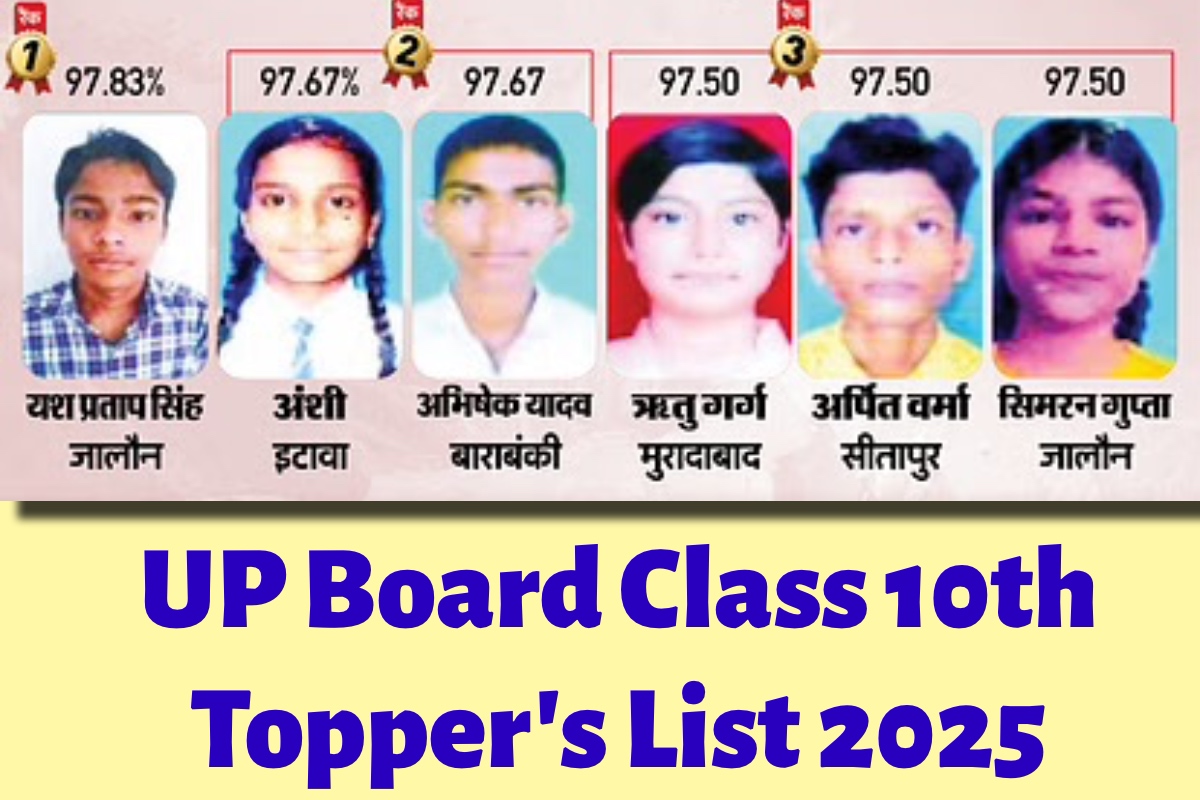 UP Board Class 10th Topper’s List 2025