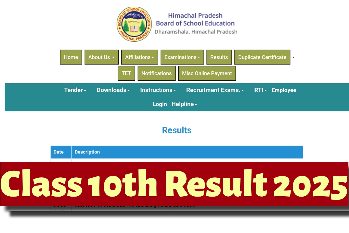 HPBOSE 10th Result