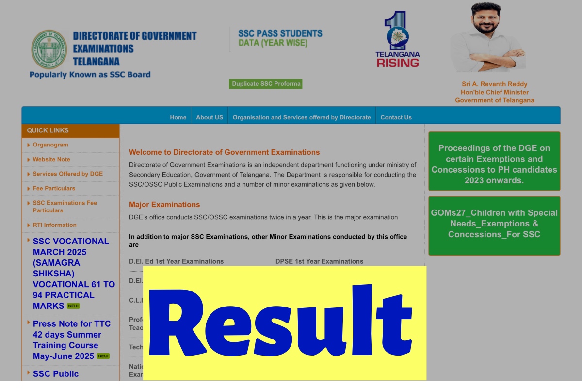 TS SSC 10th Result