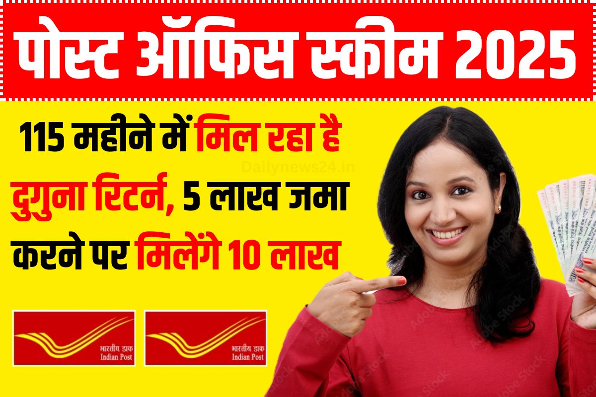 Kisan Vikas Patra