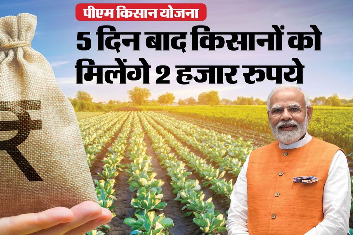 PM Kisan Yojana