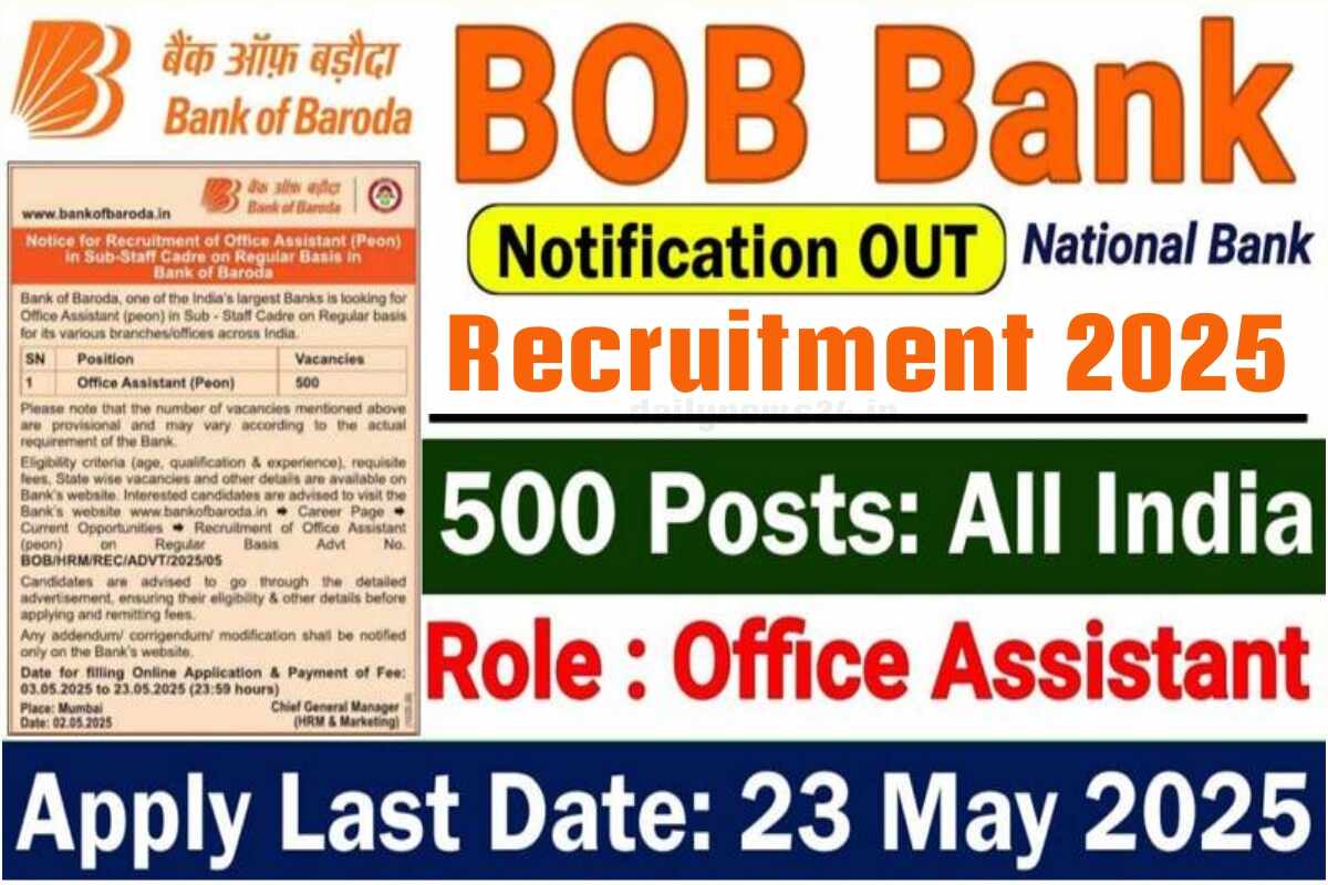 Bank of Baroda Recruitment 2025