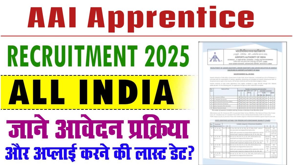 AAI Recruitment 2025