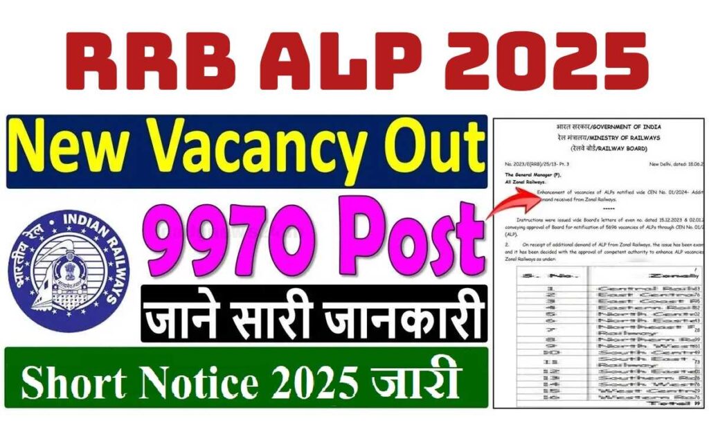 RRB ALP Vacancy 2025