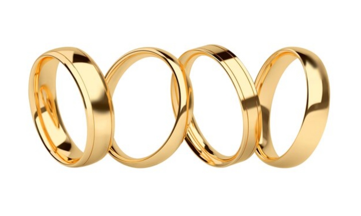 Gold Price Today