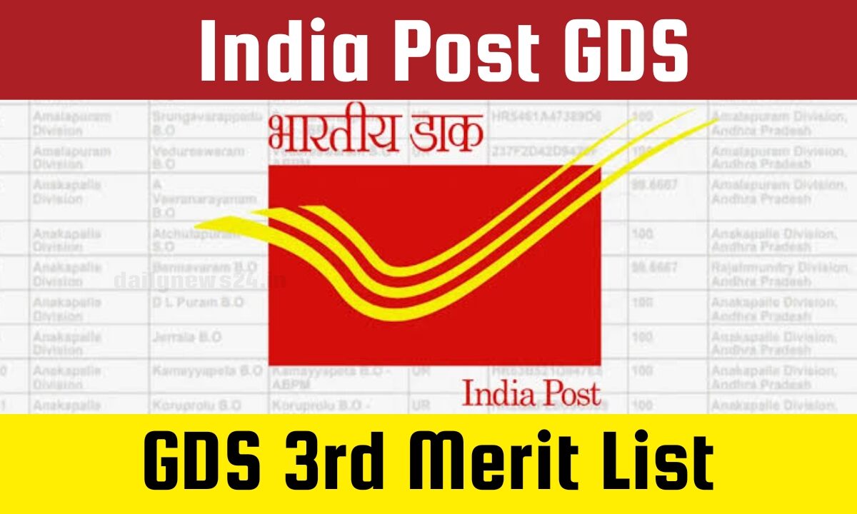 India Post GDS 3rd Merit List 