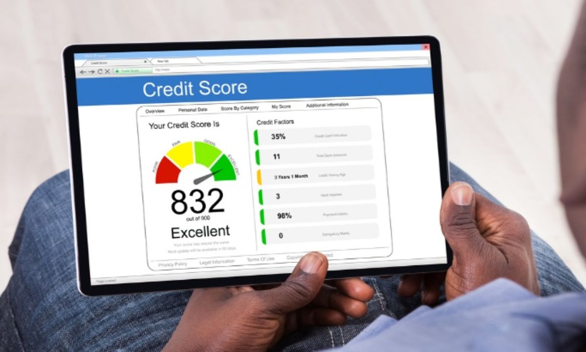 CIBIL Score