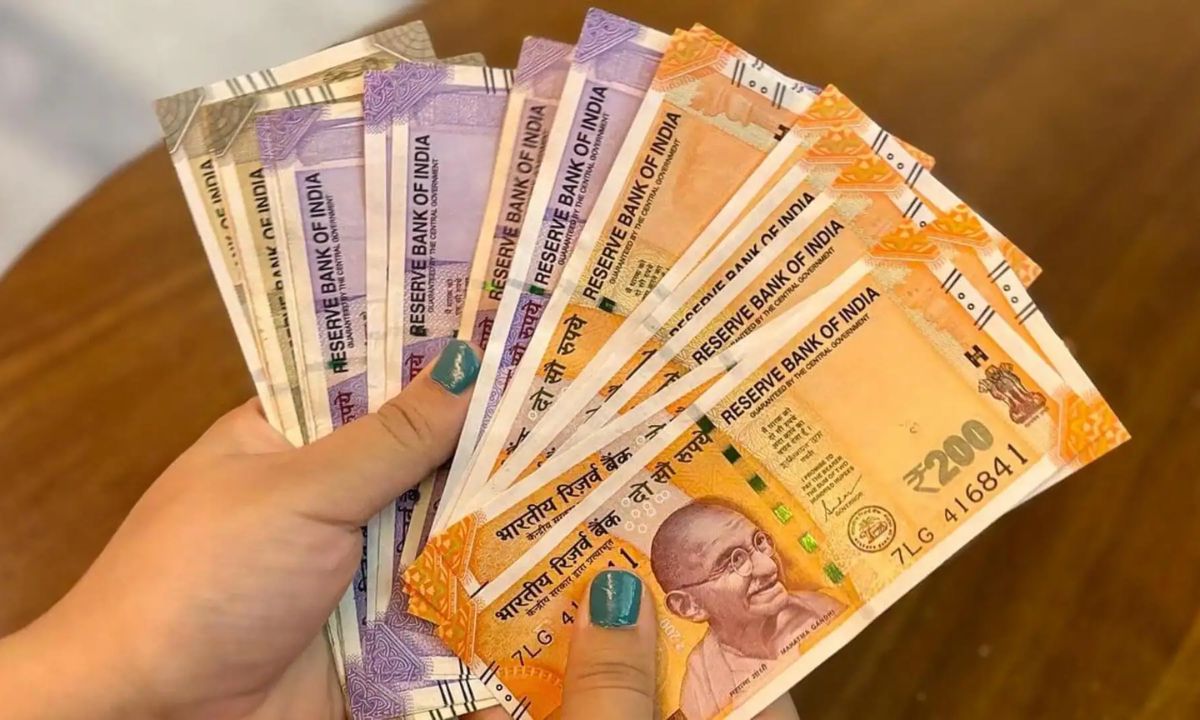 CIBIL Score
