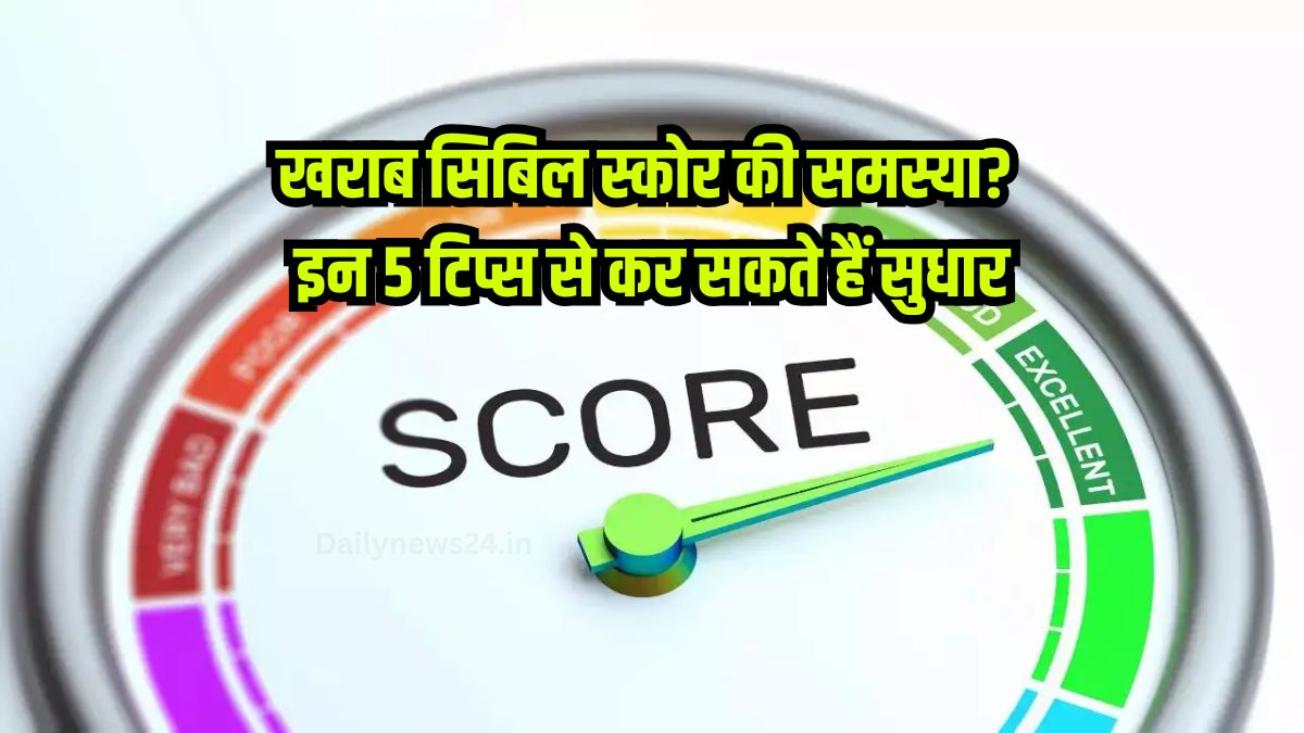 CIBIL Score