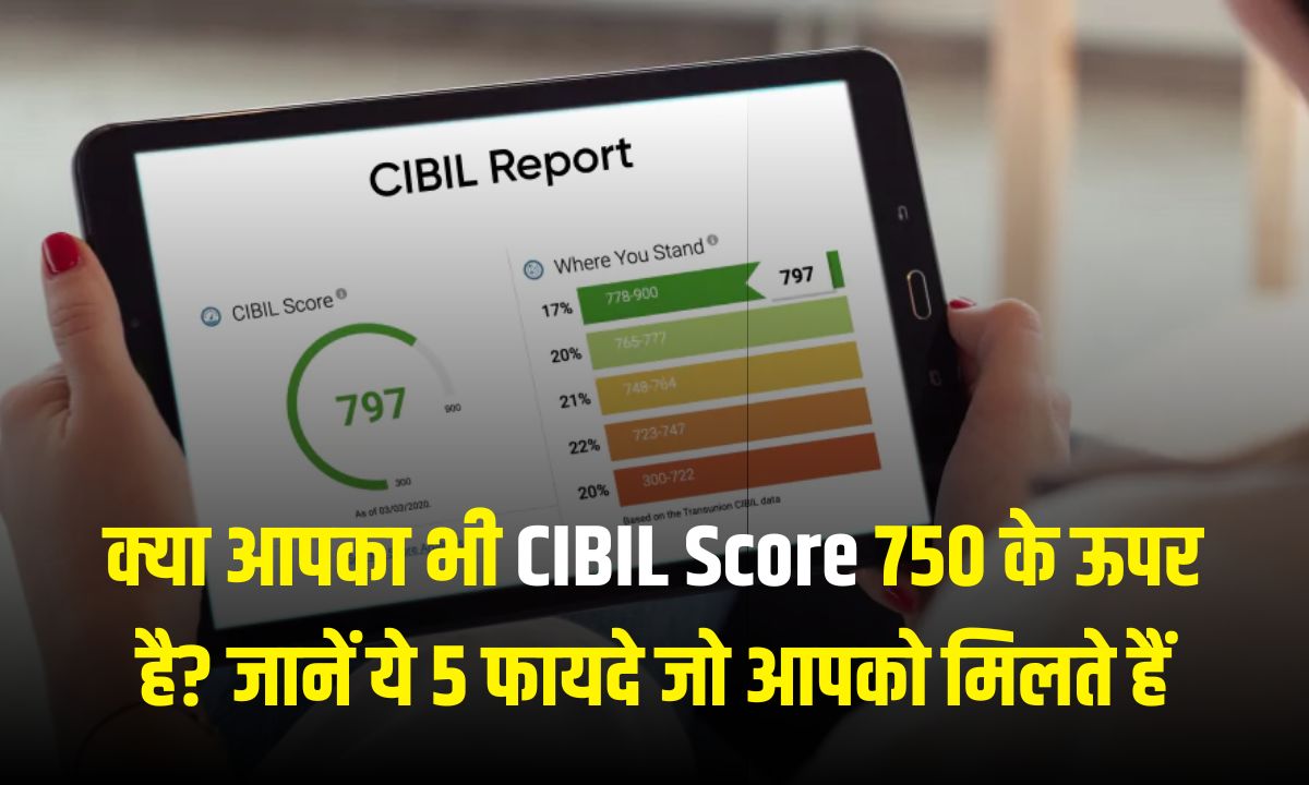 CIBIL Score