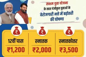 Haryana Saksham Yojana