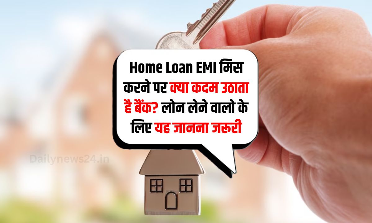 Home Loan EMI