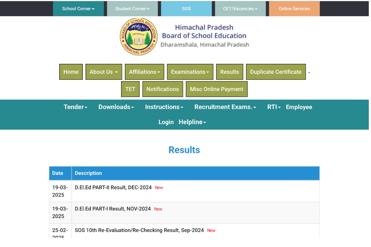 HPBOSE 10th Result