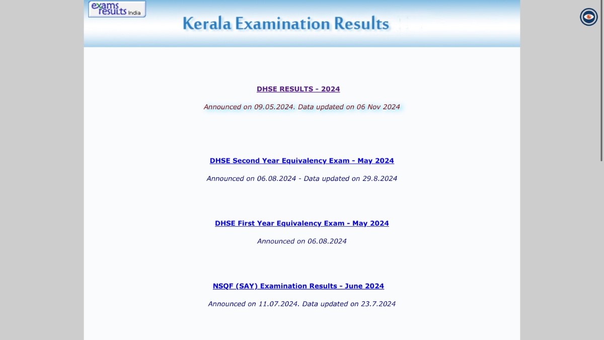 Kerala SSLC Result