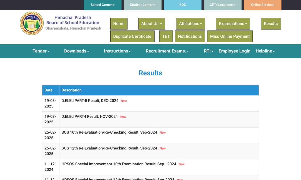 HPBOSE 12th Result
