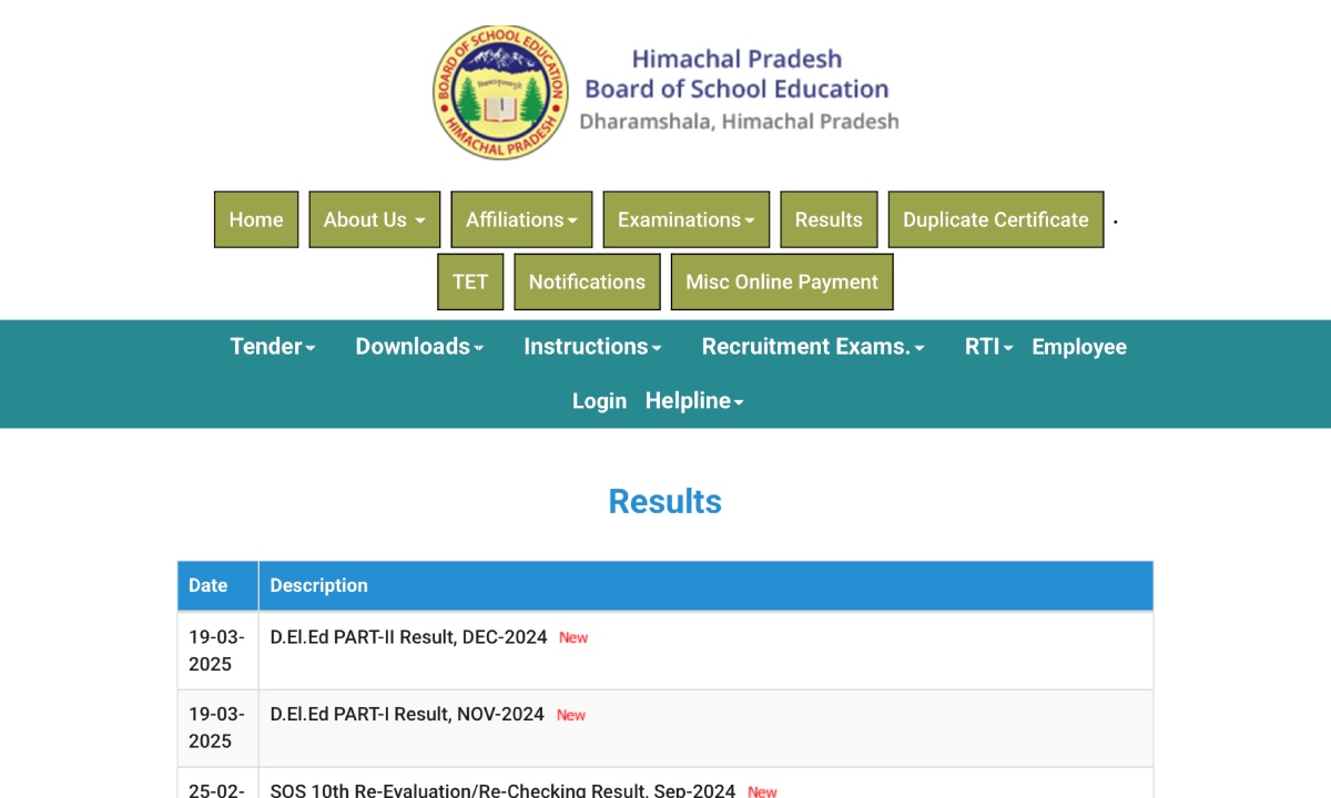 HPBOSE Class 10th Result