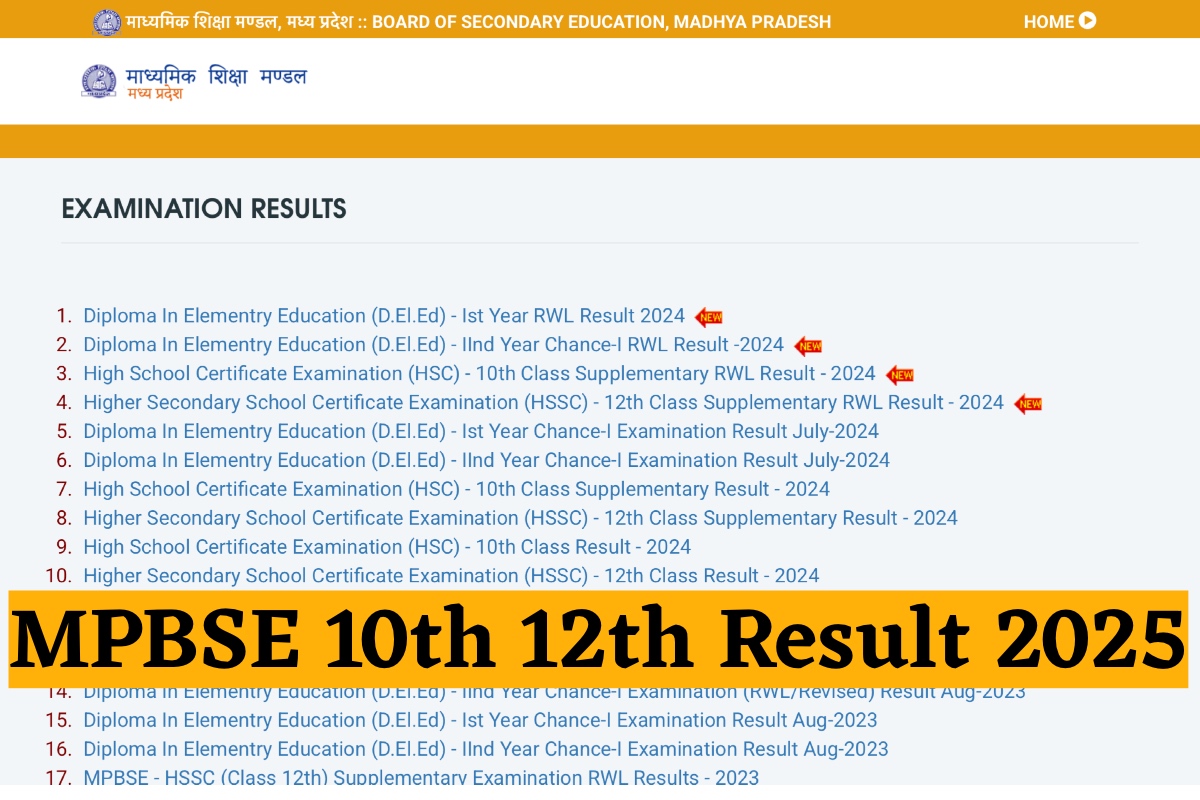 MPBSE 10th 12th Result